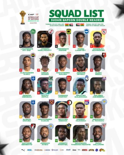 Otto-Addo-Squad-for-Sudan-match-400x500-1 Otto Addo names 25-man squad for 2025 AFCON qualifiers against Sudan